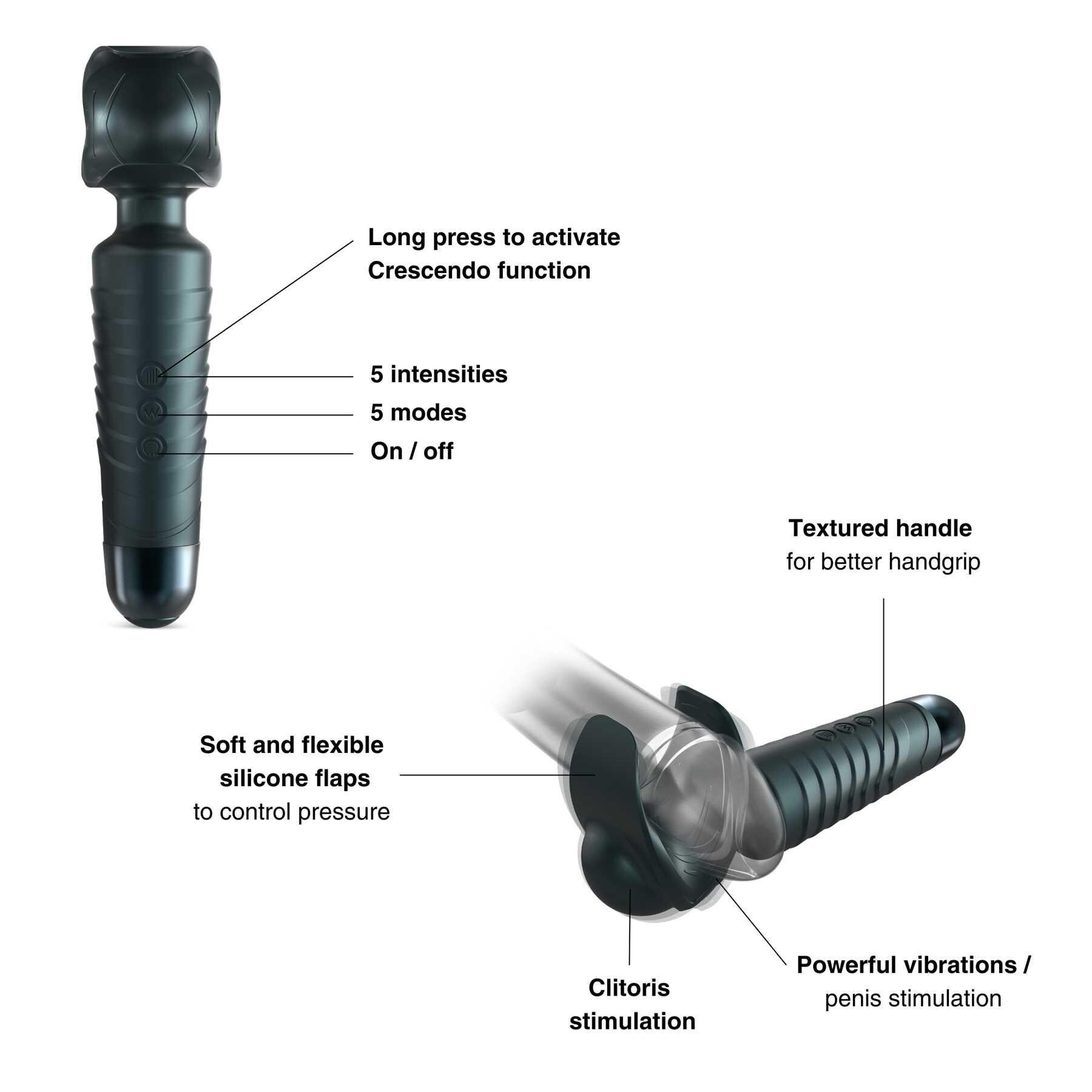 ManWand Evo Male Massager specifications