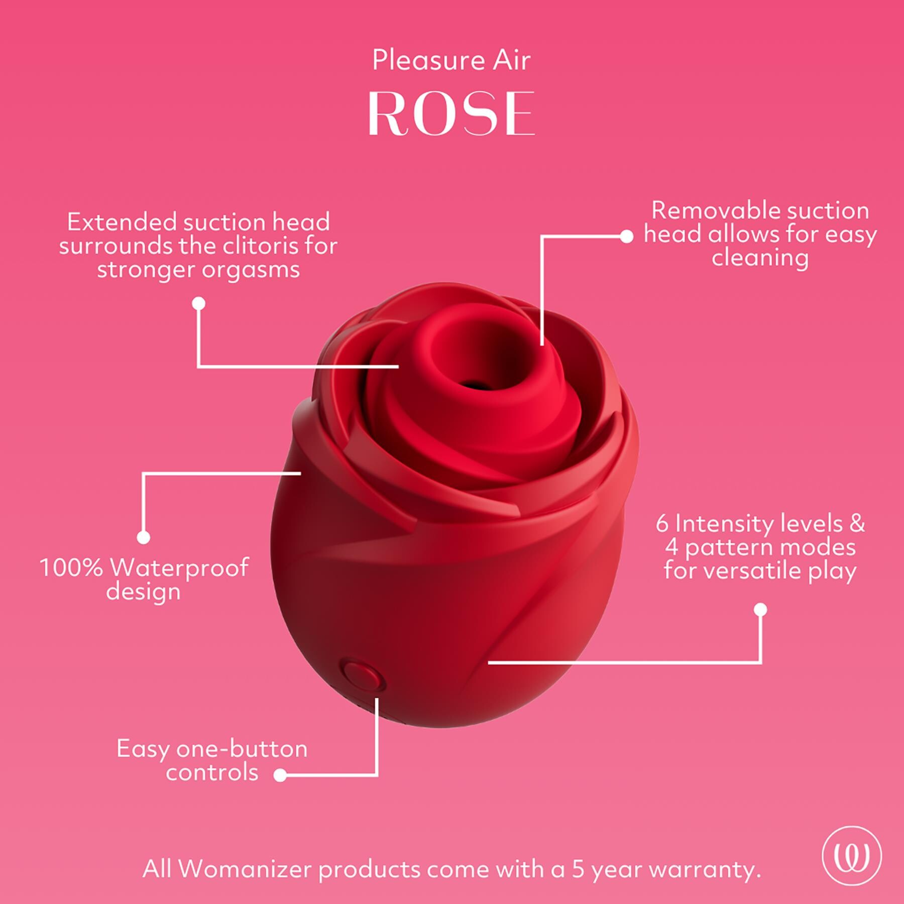 Womanizer Pleasure Air Rose - Features