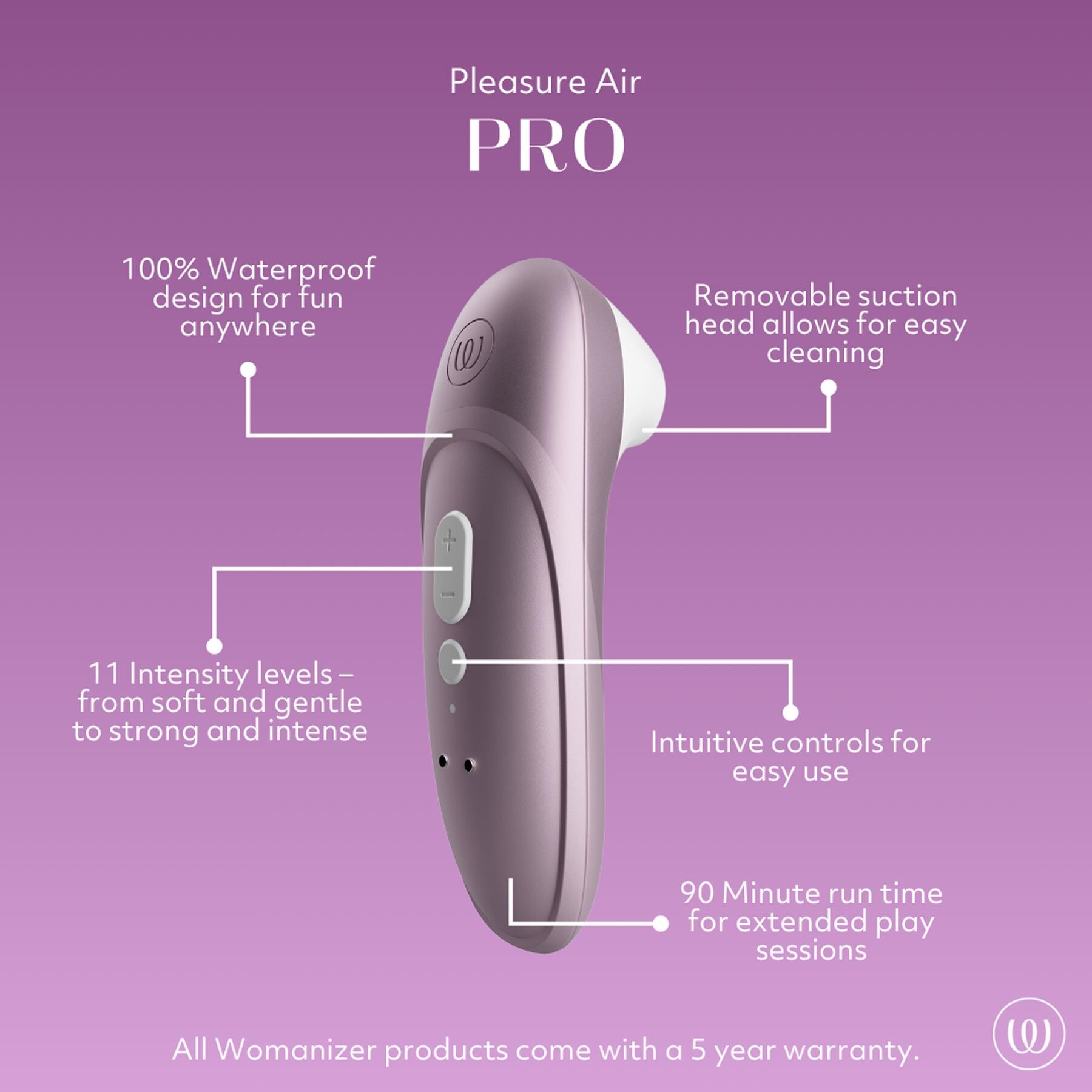Womanizer Pleasure Air Pro - Features