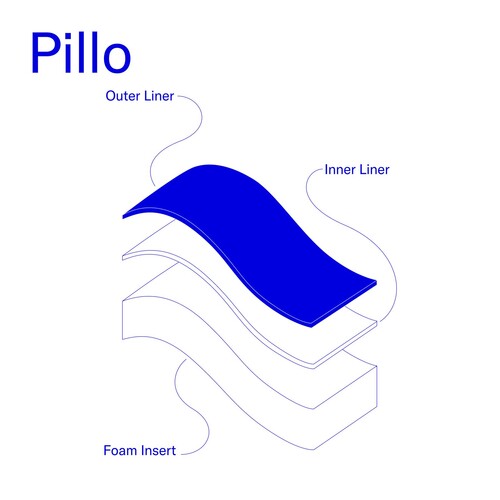 Dame Pillo Sex Pillow showing layers