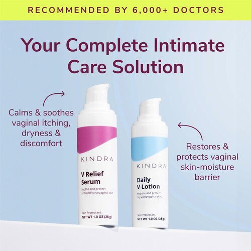 Your Complete Intimate Care Solution Showing The Daily Vaginal Lotion & The Vaginal Relief Serum