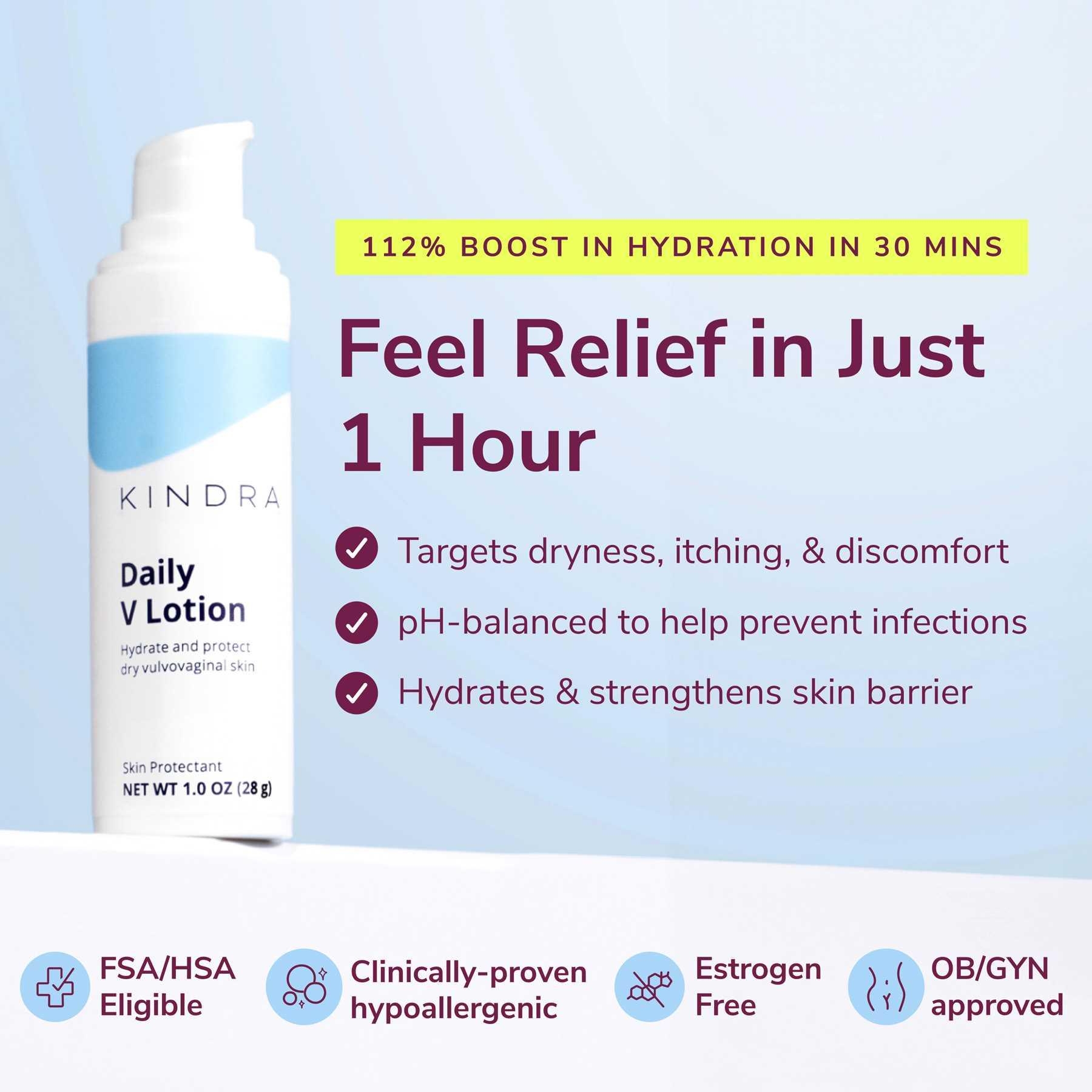 Fast relief in just one hour