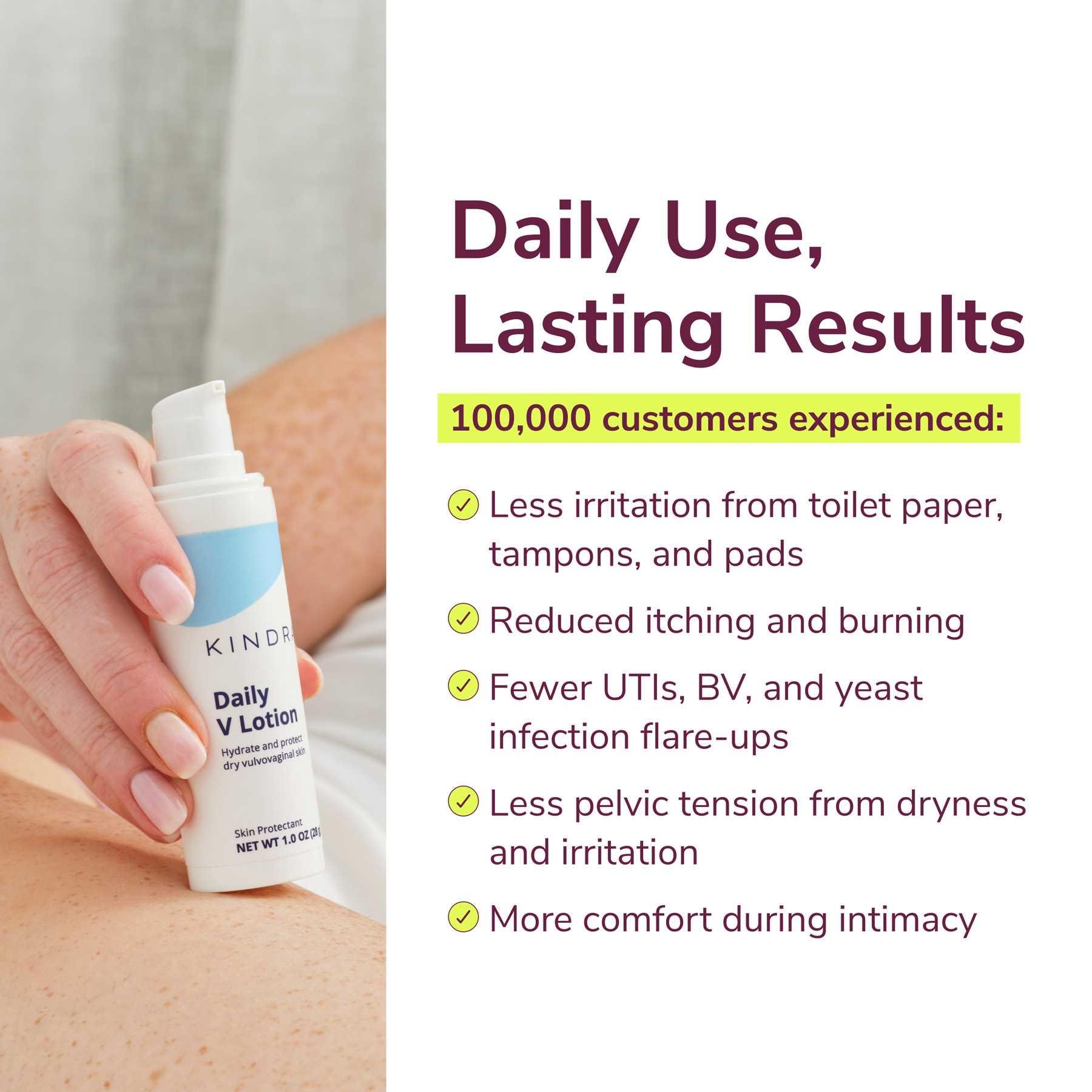 Daily use, lasting results