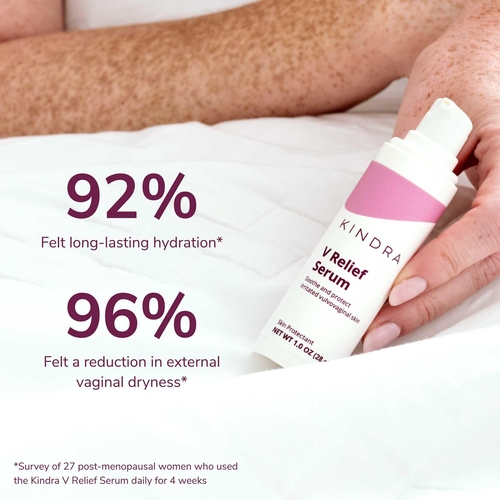 KINDRA ULTIMATE V RELIEF BUNDLE