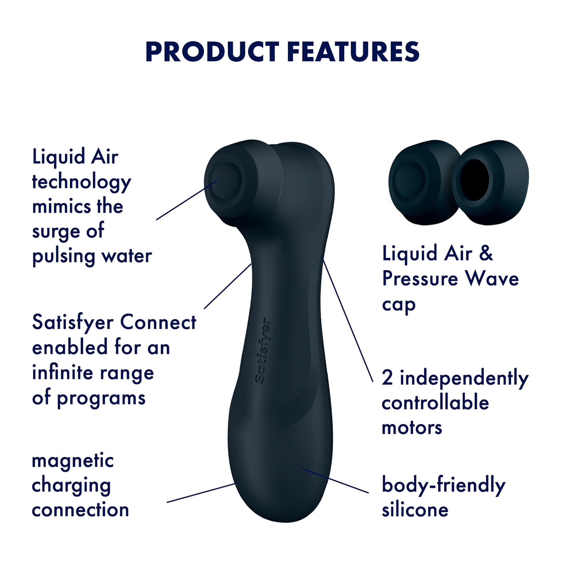Satisfyer Pro 2 Gen 3 Liquid Air Clitoral Stimulator features