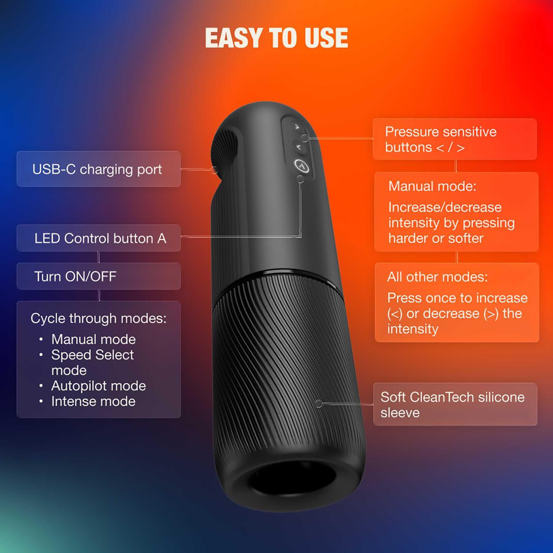 Arcwave Orbit Masturbator specifications