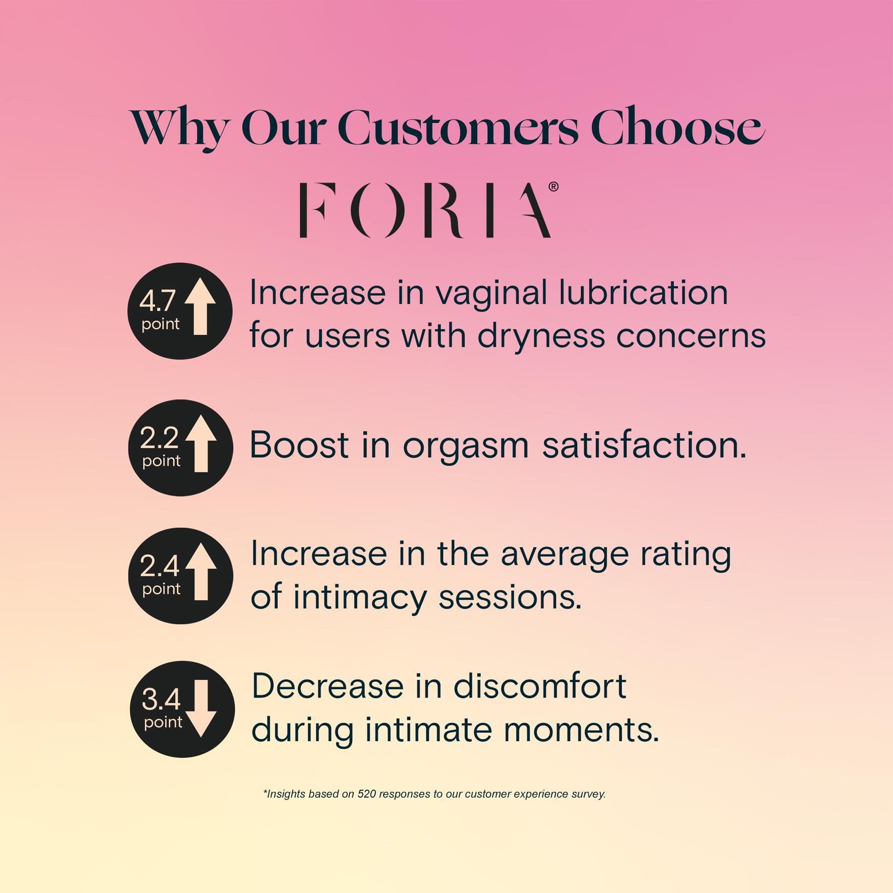 Awaken Arousal Oil info #19