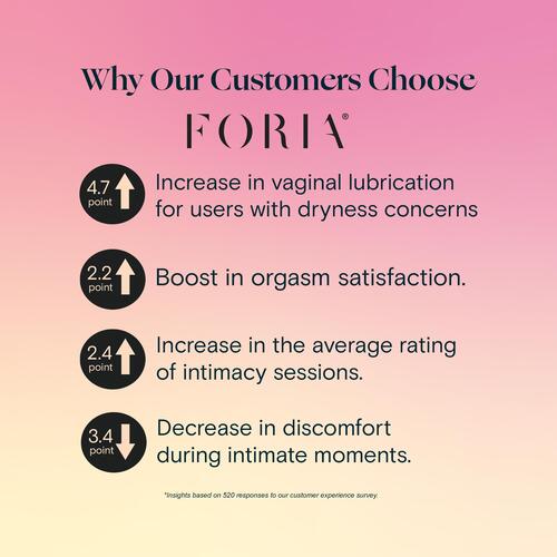 Awaken Arousal Oil info #19