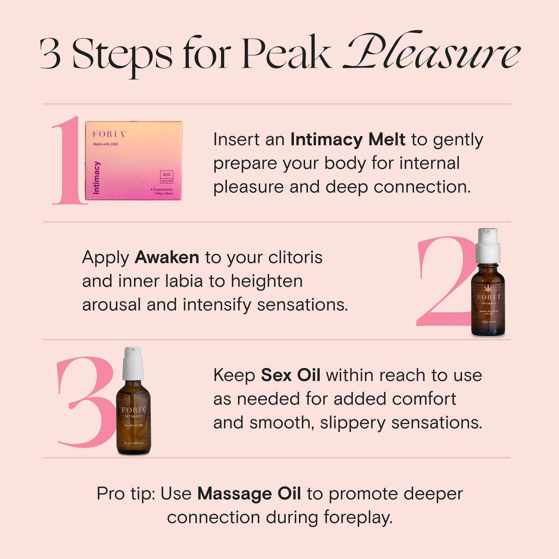 Awaken Arousal Oil info #20