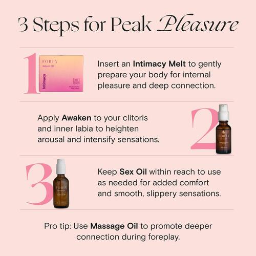 Awaken Arousal Oil info #20