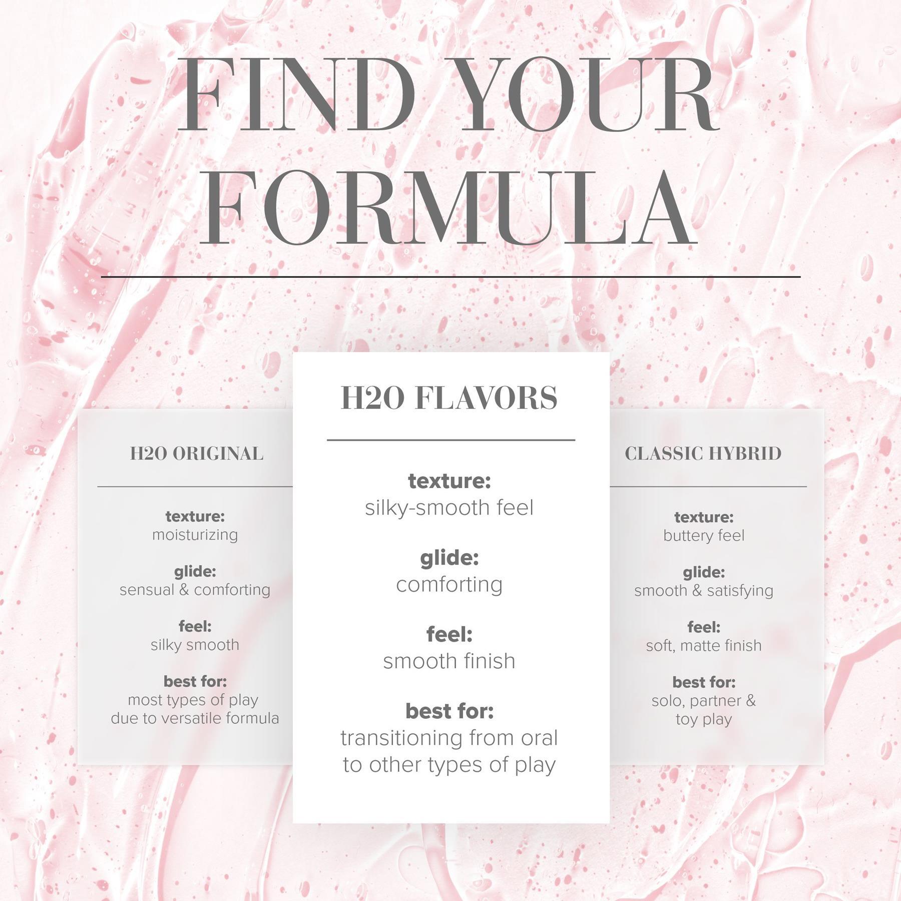 JO H2O Flavored Lubricant 12
