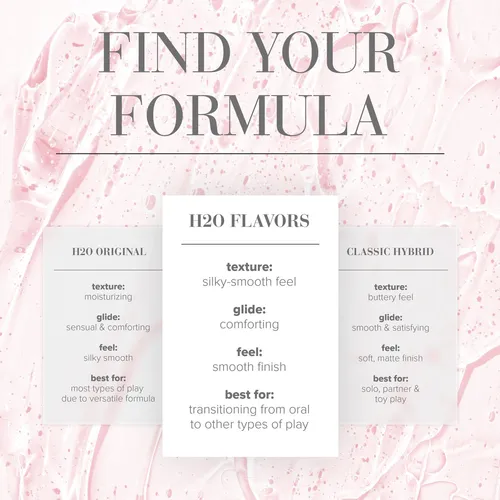 JO H2O Flavored Lubricant 12