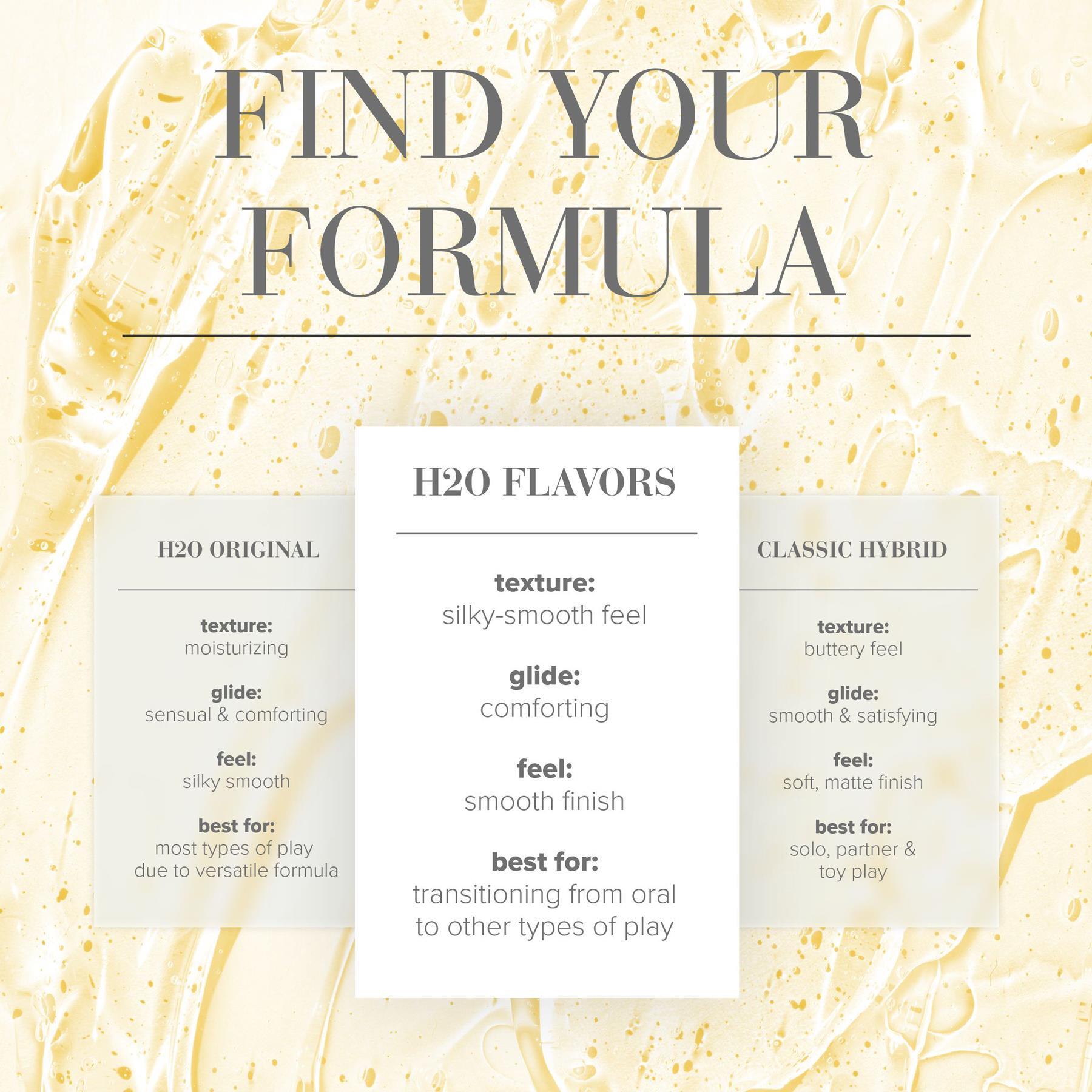 JO H2O Flavored Lubricant 18