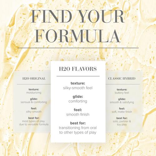 JO H2O Flavored Lubricant 18