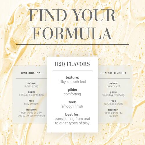 JO H2O Flavored Lubricant 24