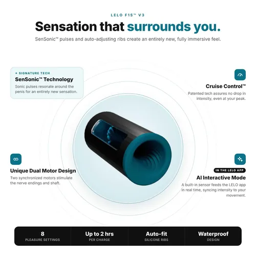 LELO F1S Product info visual